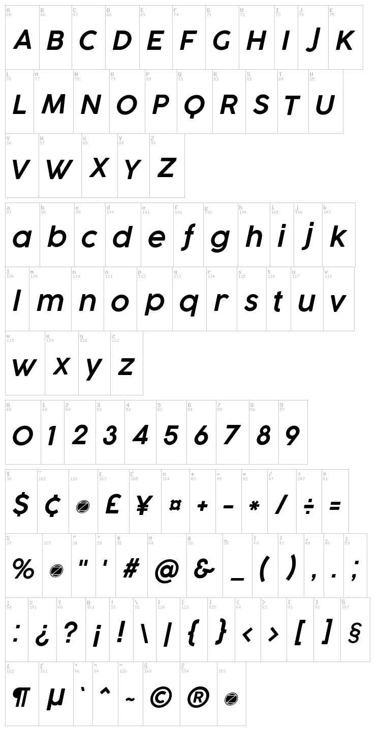 Cocogoose font map